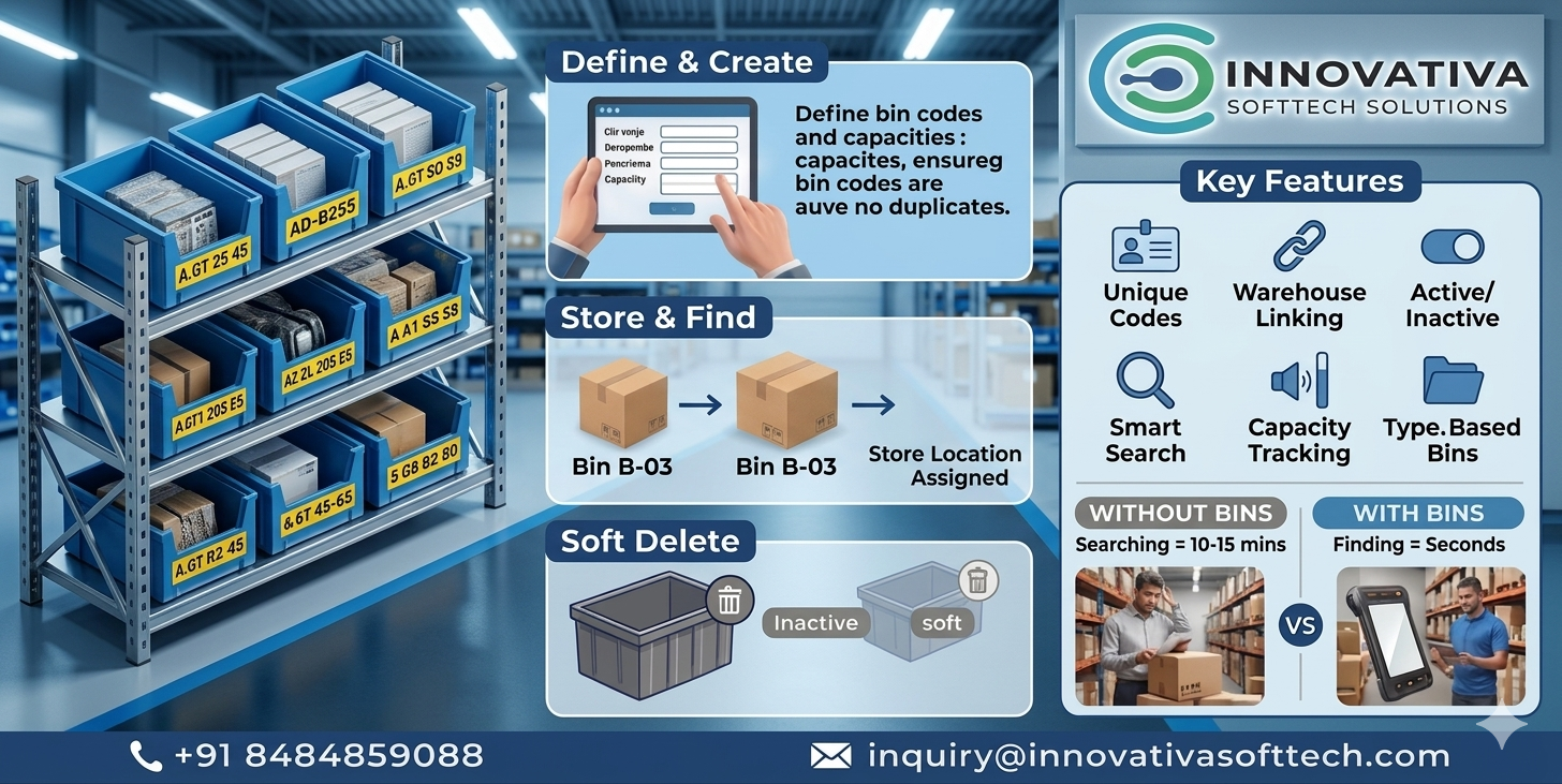 Bin Management in ERP: The Secret to Faster & Error-Free Inventory