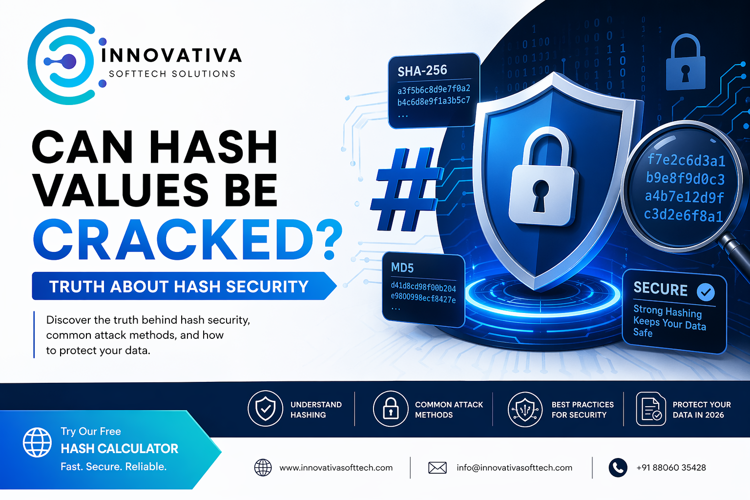 Can Hash Values Be Cracked? Truth About Hash Security