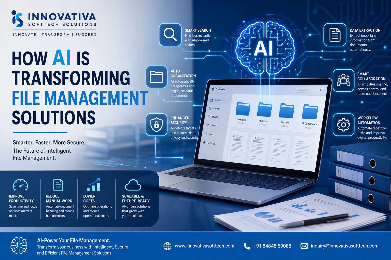 How AI is Transforming File Management Solutions