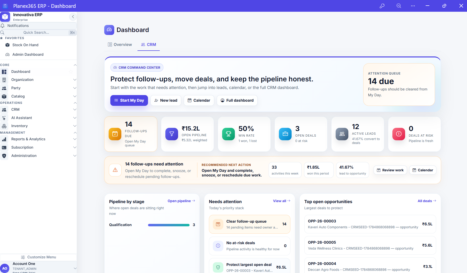 Planex365 CRM dashboard showing follow-ups, pipeline, win rate and top opportunities