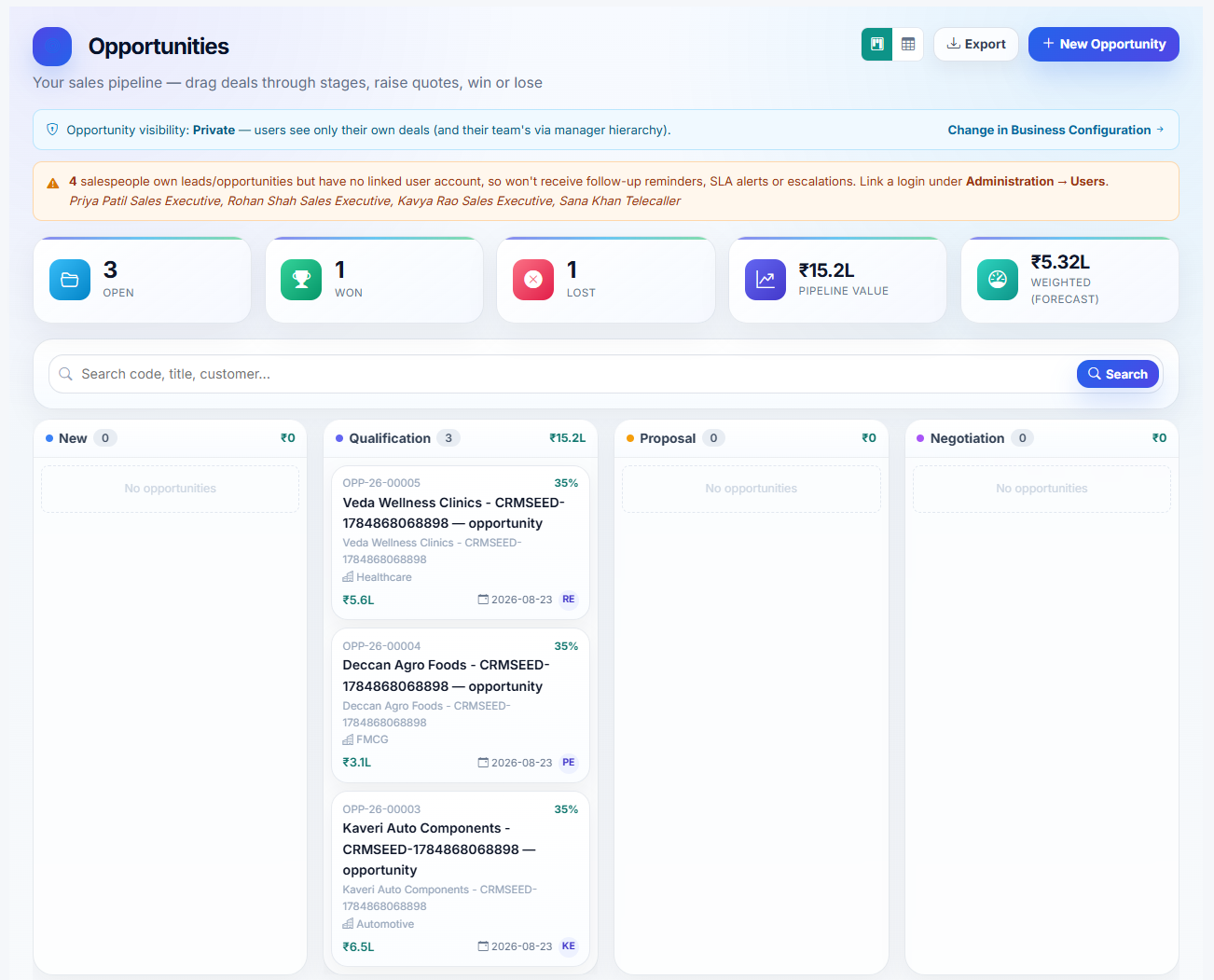 Planex365 CRM opportunities pipeline with forecast and stage visibility